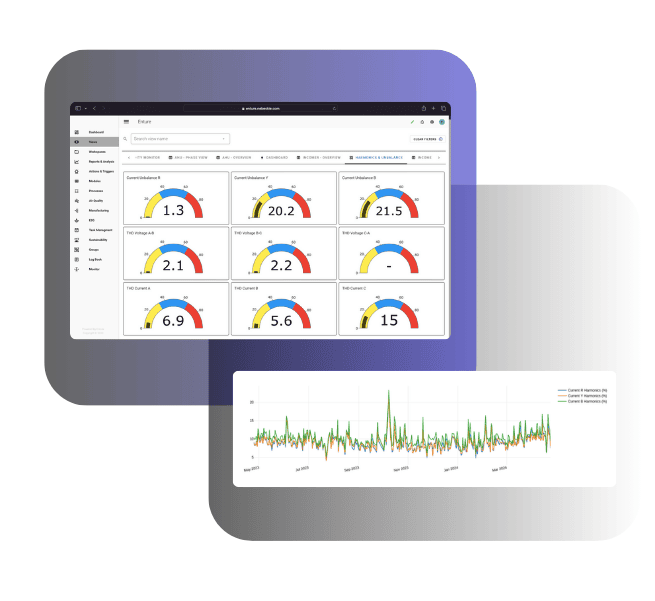 Enture enables smart decisions with real-time alerts, trend analysis, and intuitive data visualization.