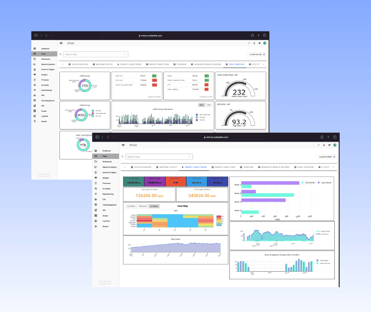 Create multiple dashboards tailored to each team’s needs, ensuring relevant insights across departments.