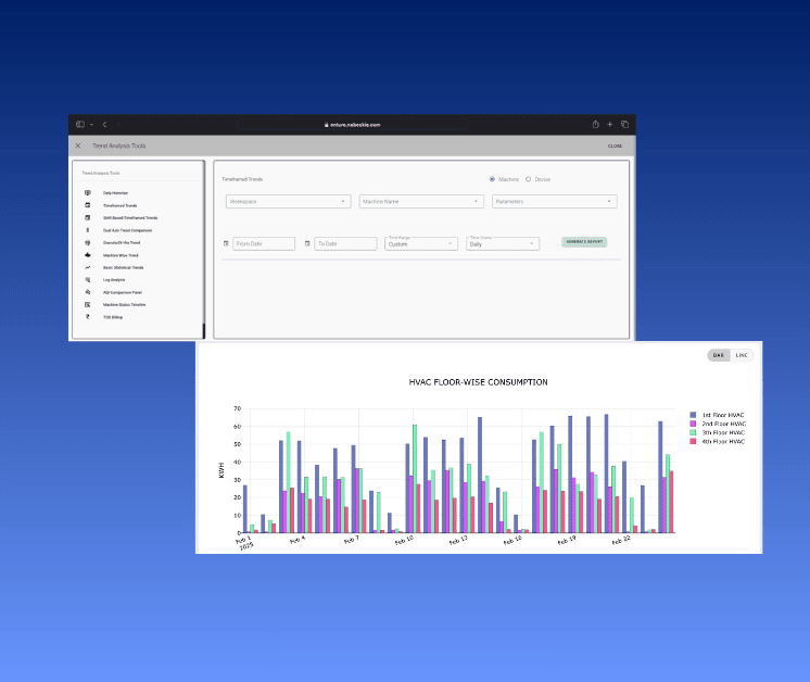 Multi -level drill down report visualization.